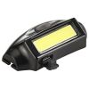 Streamlight Bandit Headlamp - Black